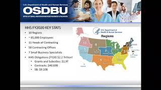 Contracting with the U.S. Department of Health and Human Services