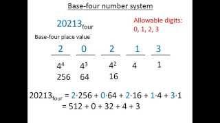 Ancient Numeration Systems and Other Number Bases