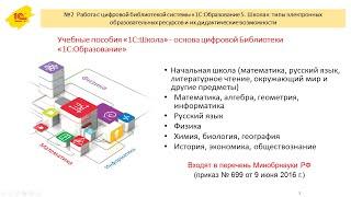 №2 Работа с цифровой библиотекой «1С:Образование 5. Школа»: типы электронных ресурсов и возможности