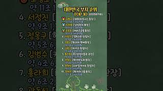 대한민국 부자 순위TOP10#지식#공감글#인생명언