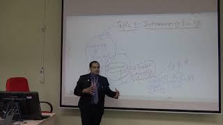 Videoby Mr.Sumit