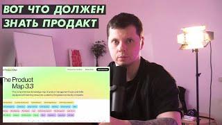 Карта компетенций Продакт-менеджера productmap.pro