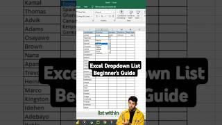 Shortcut For Excel Dropdown List #excel #tips #spreadsheet #tricks #howto #howtomake #data #example