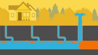 Fats, Oils and Grease (FOG) Can Clog Drains