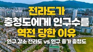 이제 지방은 경상도, 충청도, 전라도 순입니다.