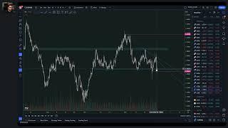 Technical Analysis Breakdown of EUR/NZD (Includes Trade Entry)