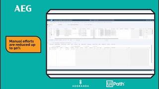 AEG Power Solutions Digital Transformation with Aggranda & UiPath - short version