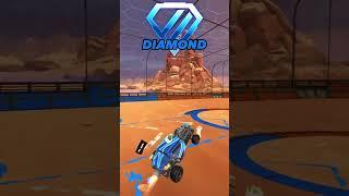 Every Rank Tries Double Tap Playground | Rocket League