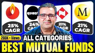 Best Mutual Funds for 2025 | Free Masterclass | Sanjay Kathuria