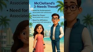 Boost Workplace Motivation with McClelland's Theory #McClellandsTheory#ThreeNeedsTheory