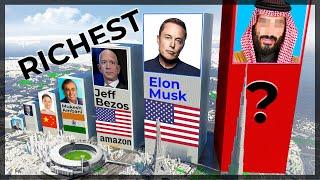 TOP Richest Person Comparison (wealthiest people on the planet comparison)