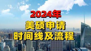 美国留学丨24年美硕申请时间线及流程美