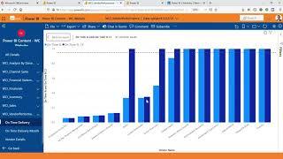 Explore Microsoft Power BI Content Pack for Dynamics 365