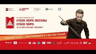 Финал. Миронова Диана - Брытченко Екатерина. XIII Турнир «Кубок Мэра Москвы» Кубок мира