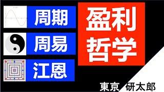 第40期：周期，周易以及江恩理论，交易稳定盈利的哲学思考