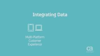 CA IoT ITDM CA API Management v03