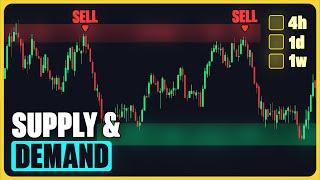 MTF Supply & Demand Zones Indicator by Flux Charts (Full Overview)