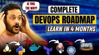 DevOps Full Roadmap 2024 ( With AWS ) |  How to learn and Become DevOps Engineer