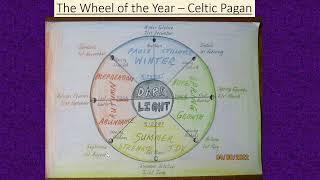 The Wheel of the Year - Pagan Celtic Calendar