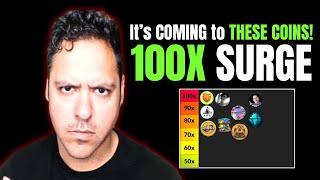 These memecoins will OUTPERFORM DOGE, PEPE, FARTCOIN & SPX6900!