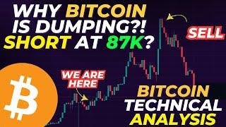 REAL REASON WHY BITCOIN IS DUMPING! (AND 4 SMALL ALTS I'M BUYING)