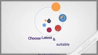 Techacorn Web & Mobile app development End to end solution hub india.