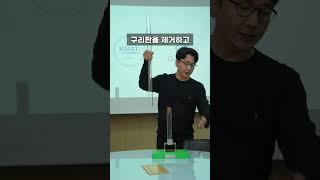 What happens when a magnet passes through a copper tube?