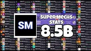Super Mechs Stats 8.5B hit Subscribe FYSC