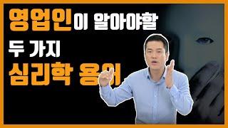 더닝크루거 효과와 가면증후군