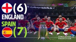 Penalty shootout  Spain 7-6 England  Euro Cup 2024 | Video game simulation