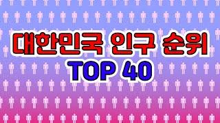 대한민국 도시 인구 순위 TOP 40