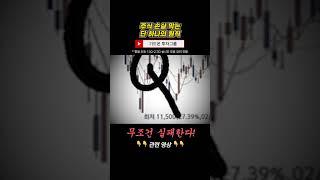 주식 손실 막는 단 하나의 원칙?
