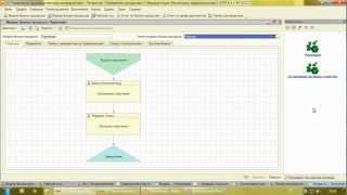 Вебинар «ПитерСофт: Управление процессами» 12.02.2013