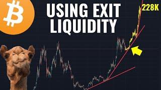 Retail and Exit Liquidity - Let's Talk