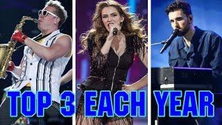 Eurovision 2010-2019: My Top 3 From Each Year