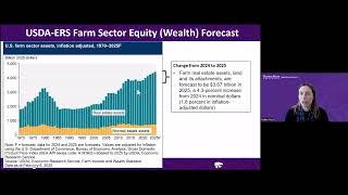 Kansas Land Values - Webinar Recording
