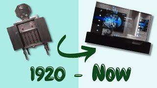 Evolution of Television | 1920 - Now