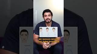 Do You Want A Celebrity SMILE | Dr Jibran