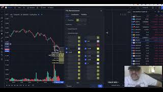 An Easy Fibonacci Retracement Strategy