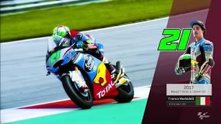 Franco Morbidelli crowned 2017 Moto2™ World Champion!