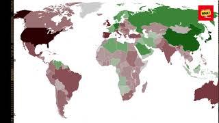 What is the Role of Macro Economic Indicators in Investing