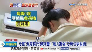 冷氣"這樣吹"最省電! 專家實測"升高1度"竟然比較涼│中視新聞 20240617