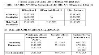 IBPS Calendar  2025 Released