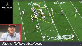 Ross Fulton Analysis: 4 Questions About The Ohio State Defense