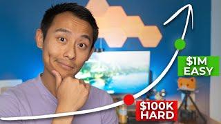 Why Net Worth EXPLODES after $100,000!