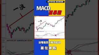 股票|美股|MACD|学会MACD，让你稳抓暴涨，实现财富自由#shorts