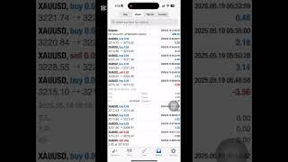 Live Performance on $500 account, message me if you would like to get this EA for free!!