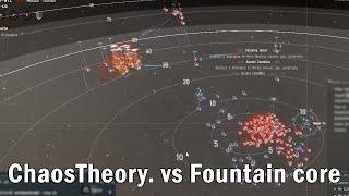 Eve Online: ChaosTheory. vs Fountain core V6-NY1