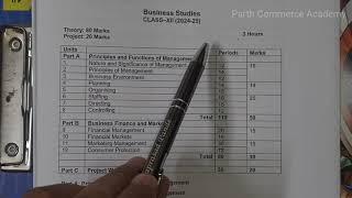 Syllabus of Business Studies class 12th CBSE Board for New academic year 2024-25