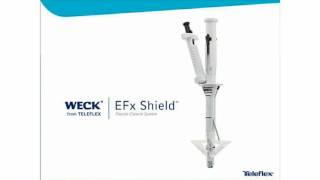 Weck® EFx Shield® Fascial Closure System Demonstration